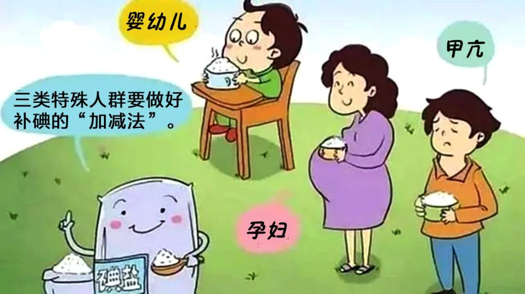 科普干貨丨堅(jiān)持“食鹽加碘”，防治碘缺乏?。?/></p><p style=
